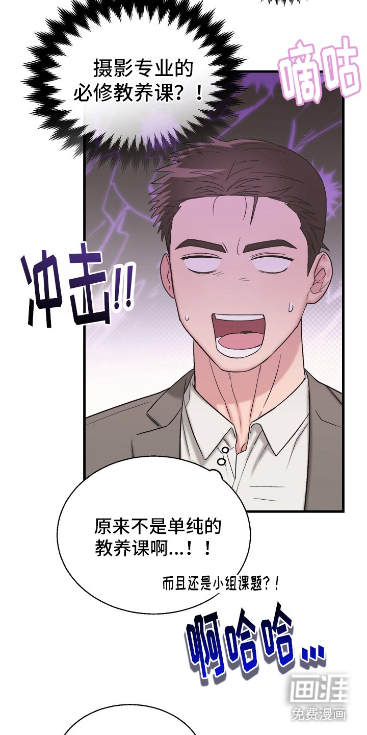 第2章：摄影专业