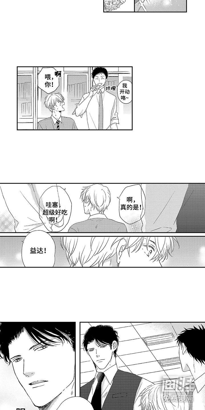 第8章：炸鸡块