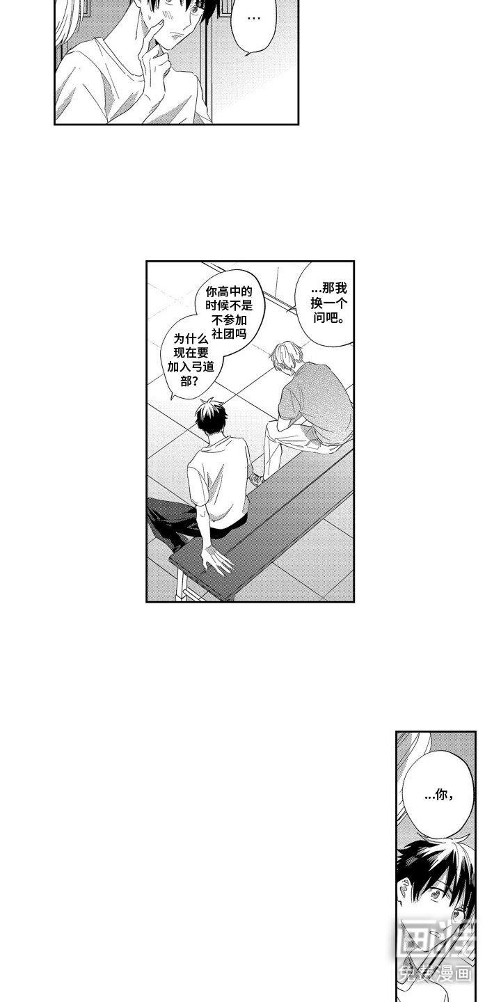 第21章：高中开始