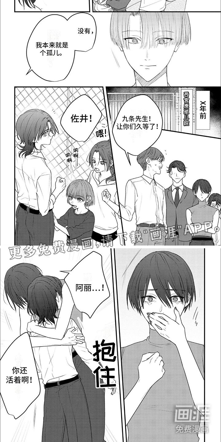 第6章：代替品