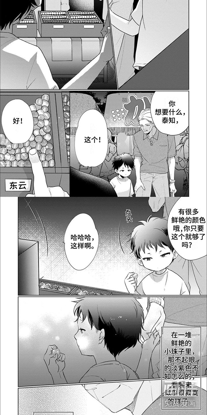 第4章：为了我