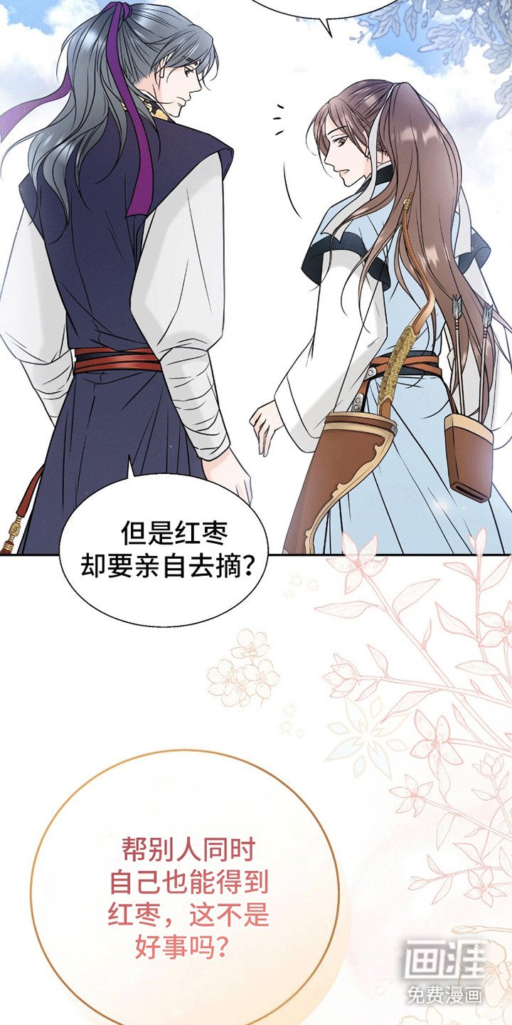 第2章：猜测友
