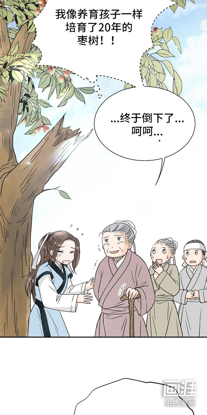 第2章：猜测友