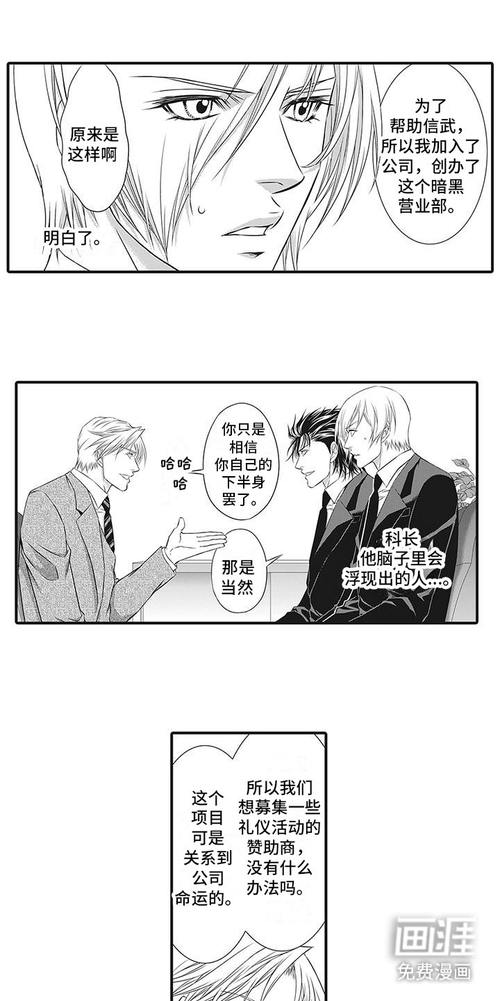第8章：表演