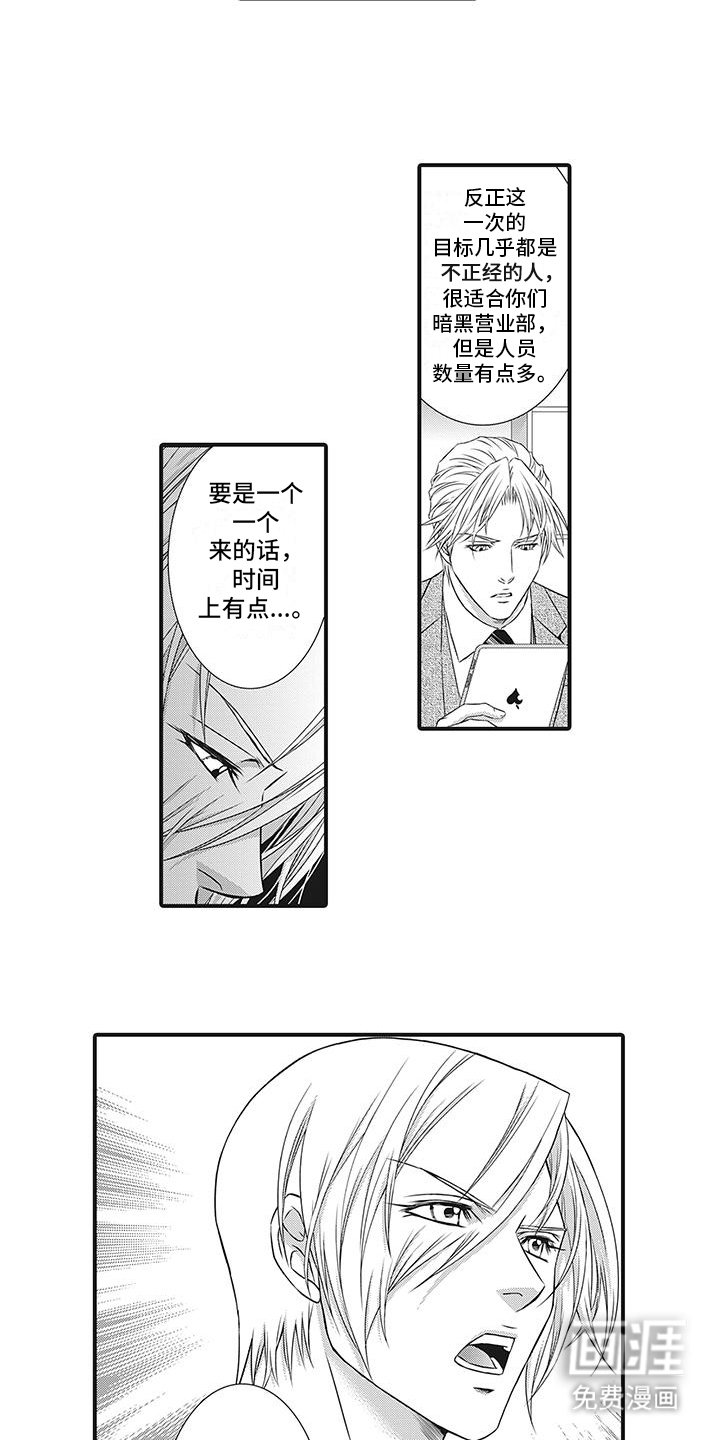 第8章：表演