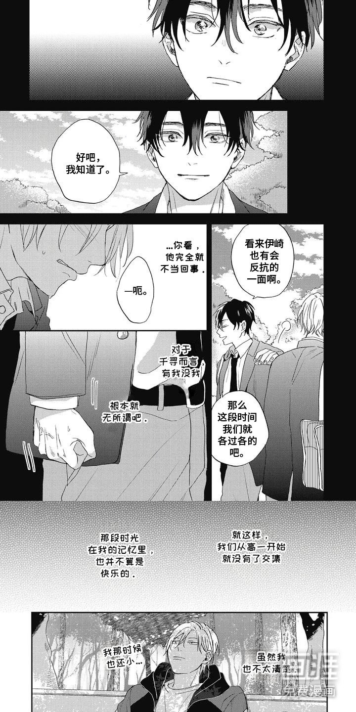 第2章：冷战