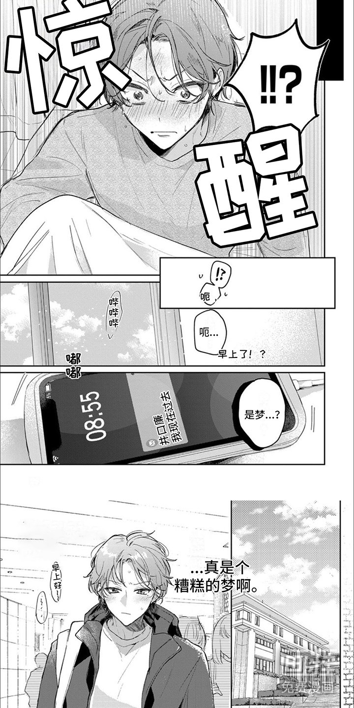 第3章：梦境
