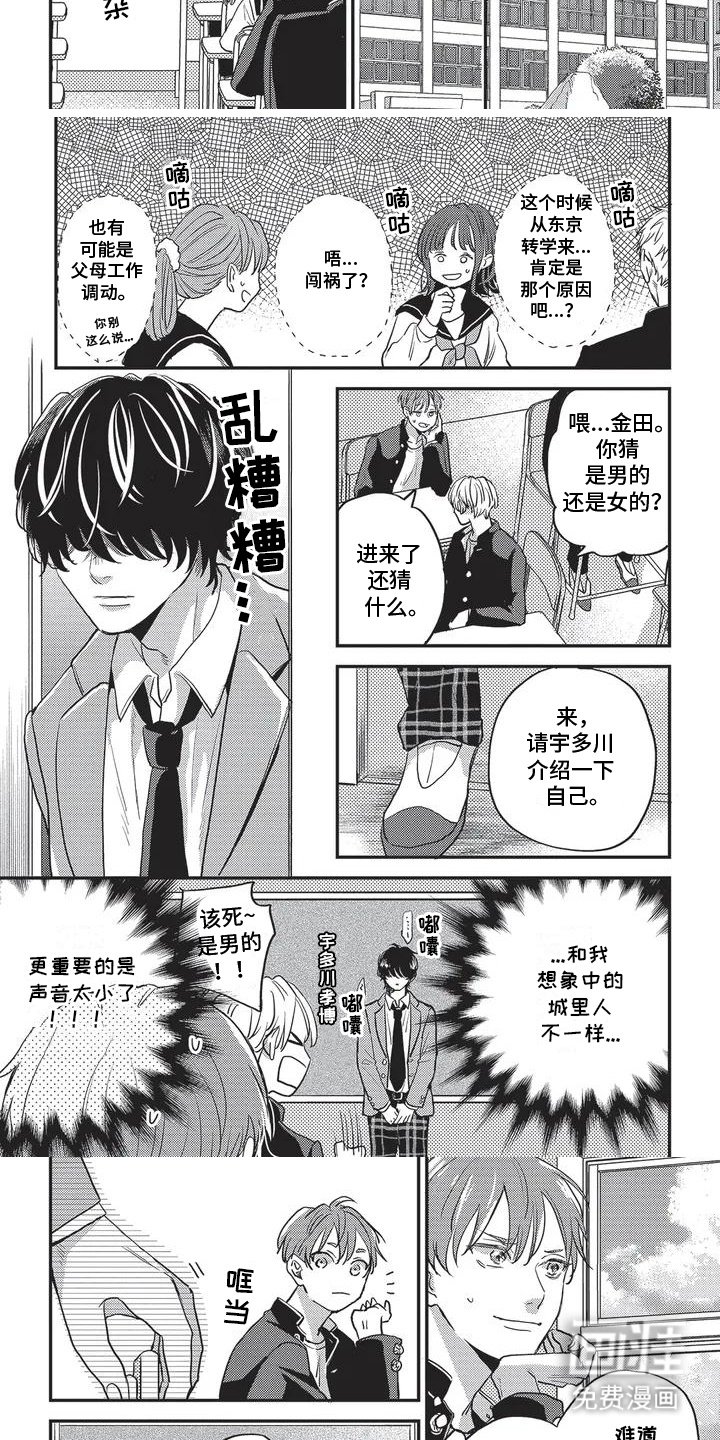 第1章：转学生