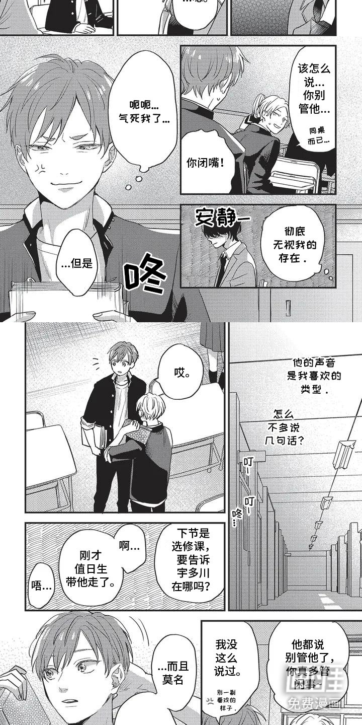 第2章：条件