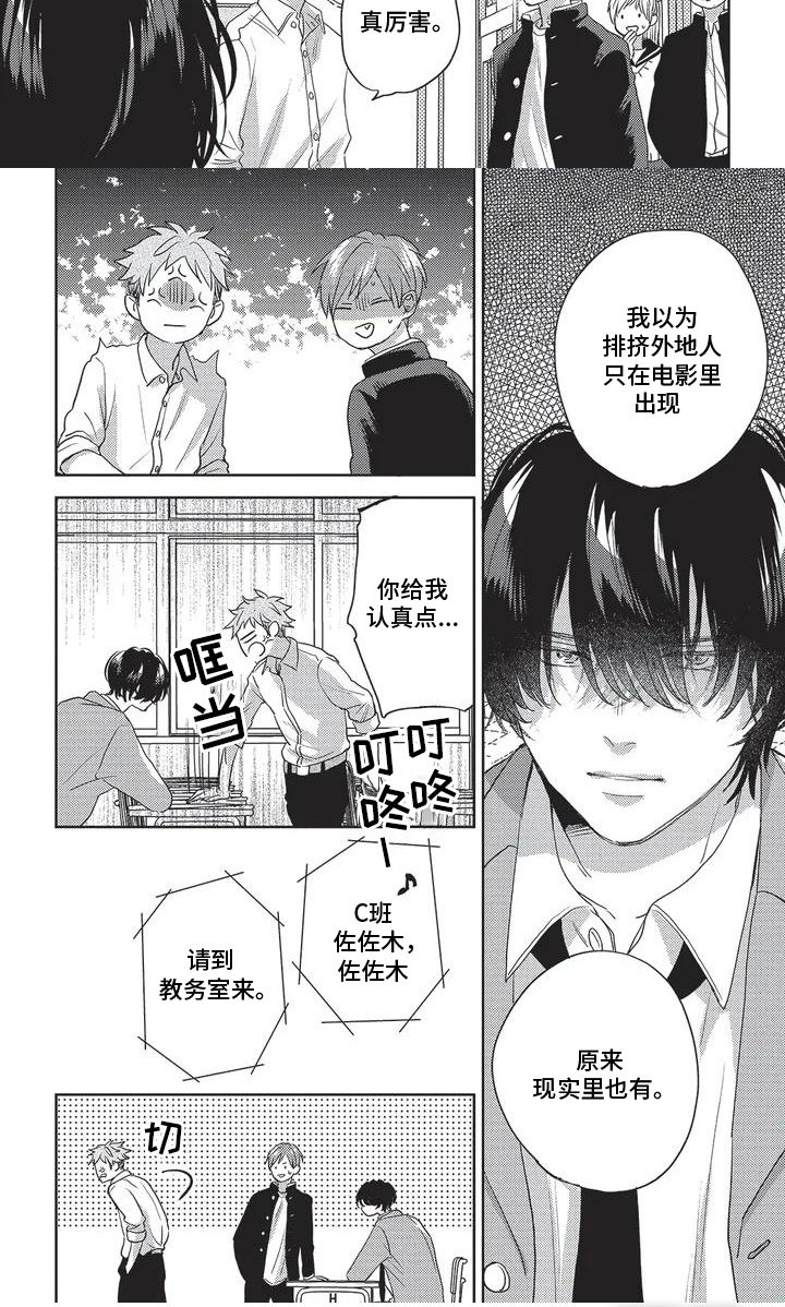 第6章：怀疑