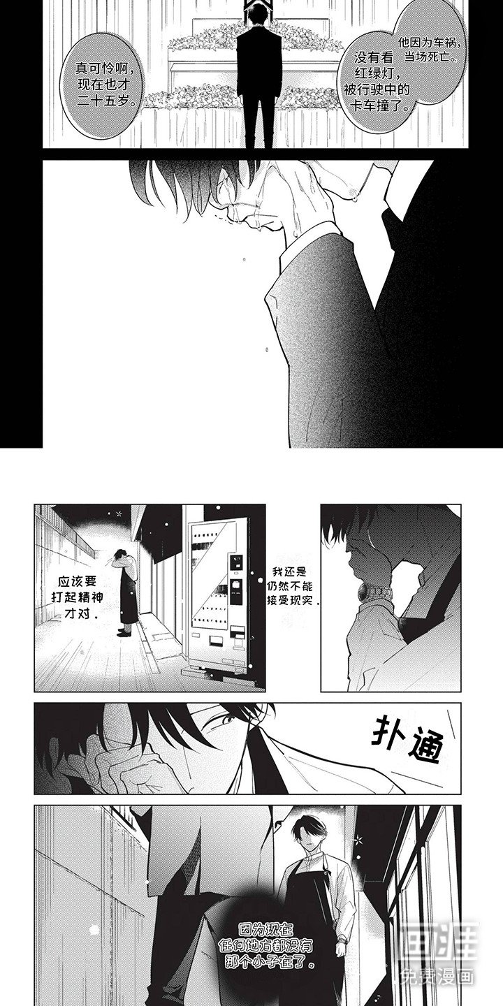 第1章：似曾相识