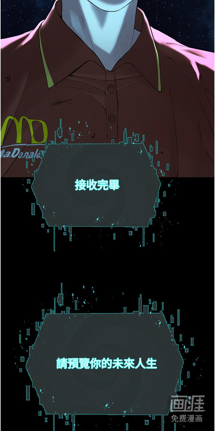 第2章：第二人生