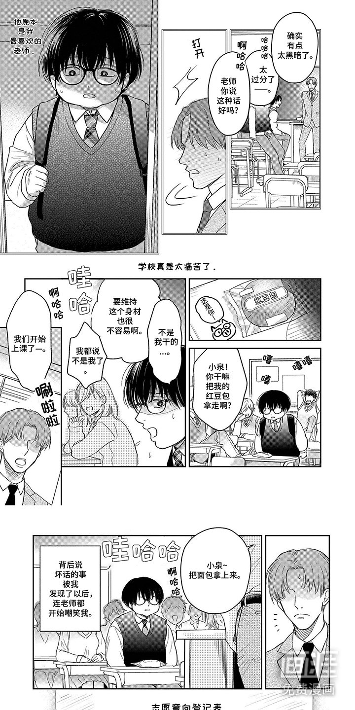 第6章：当老师的契机