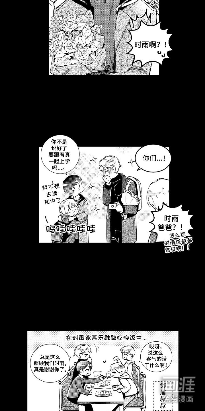 第7章：旁观者