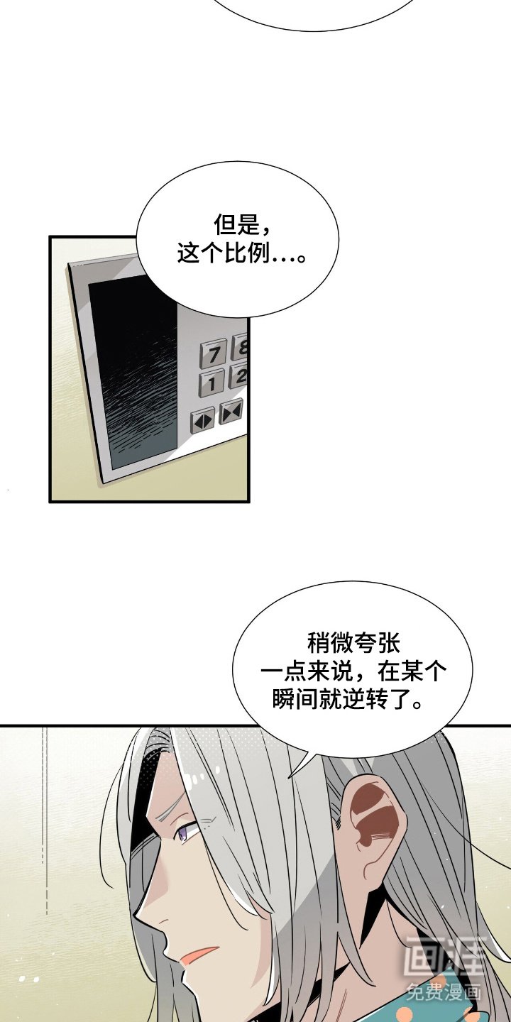 第4章：怪异网站