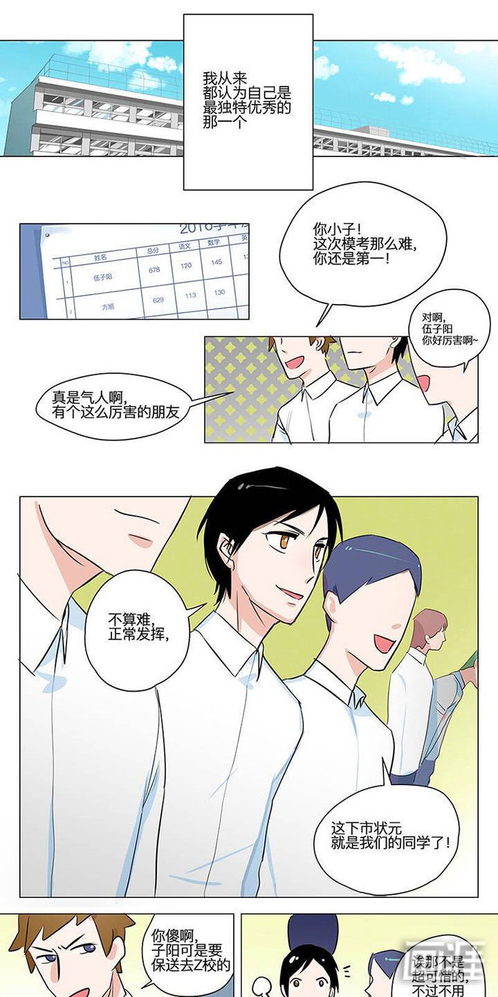 第1章：