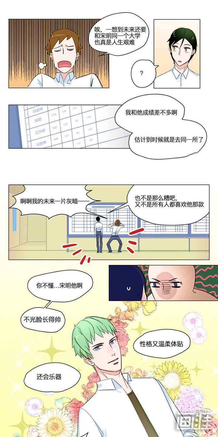 第1章：