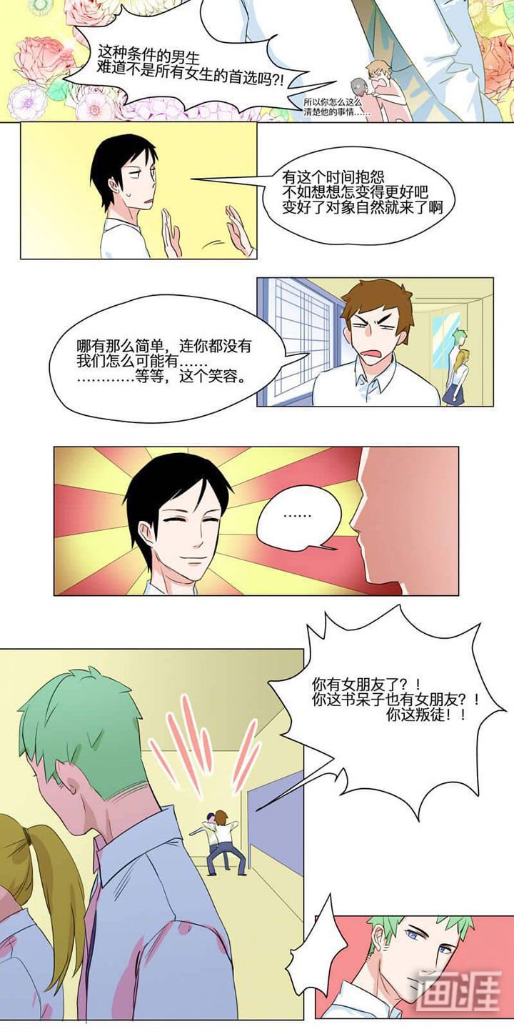第1章：
