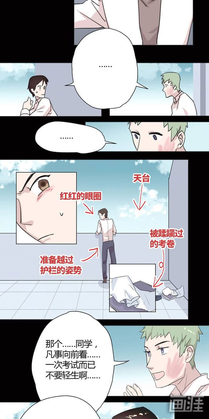 第4章：