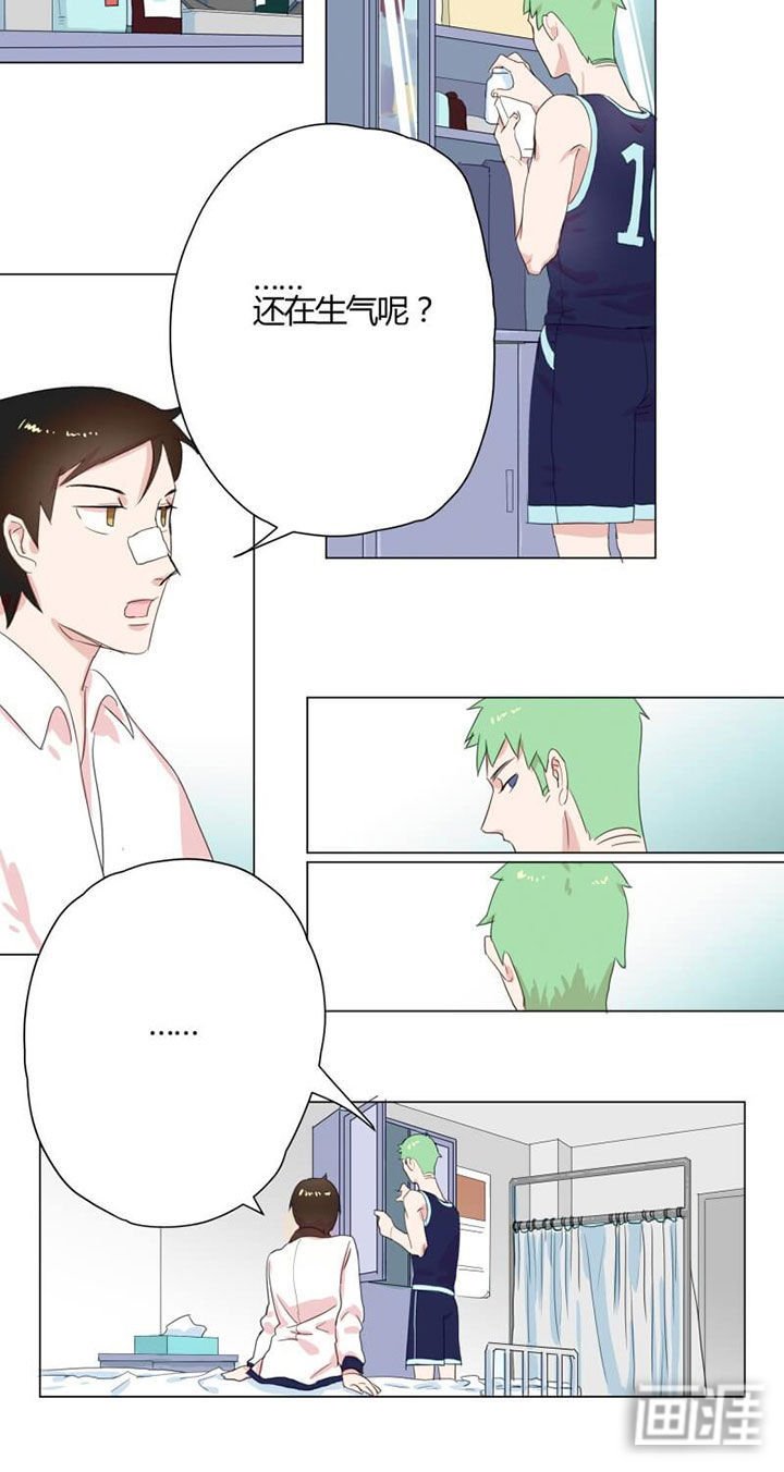 第6章：