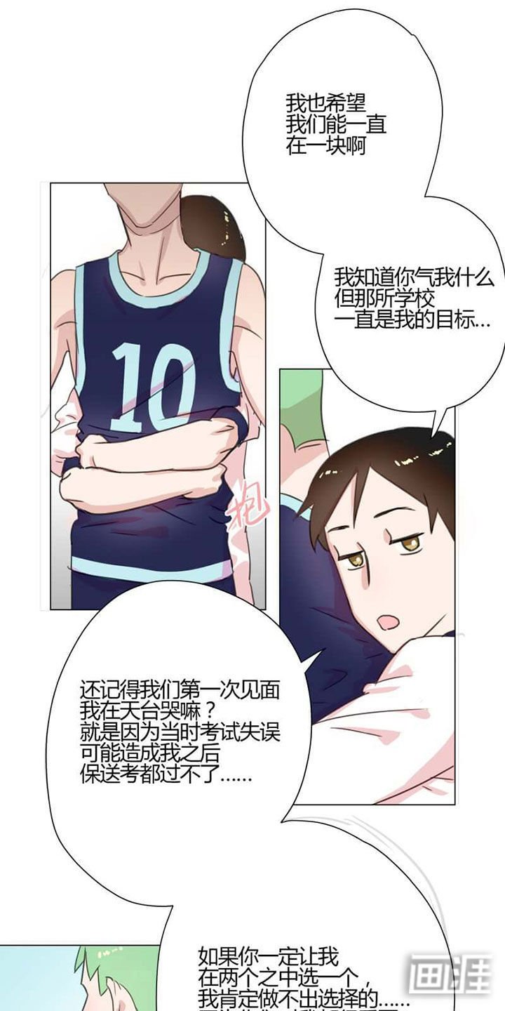 第6章：