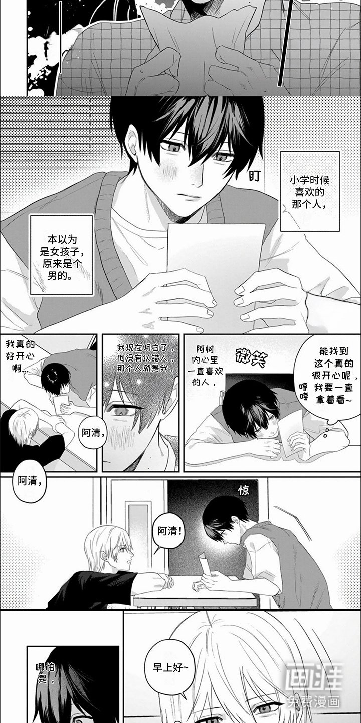 第11章：老照片