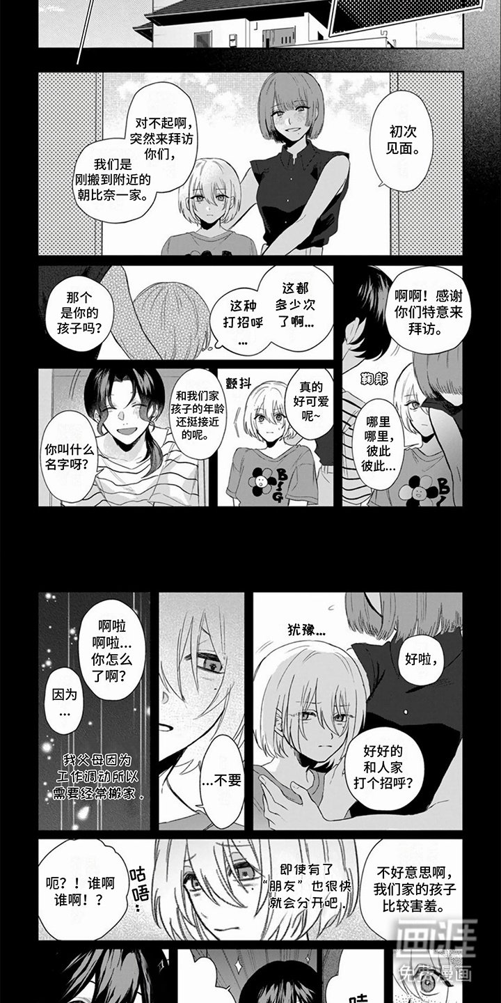 第3章：不会放弃
