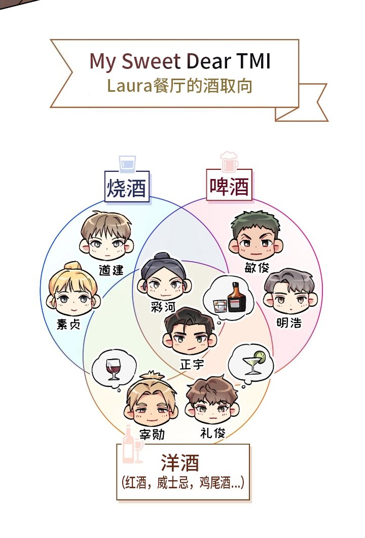 第21章：二轮大战爆发