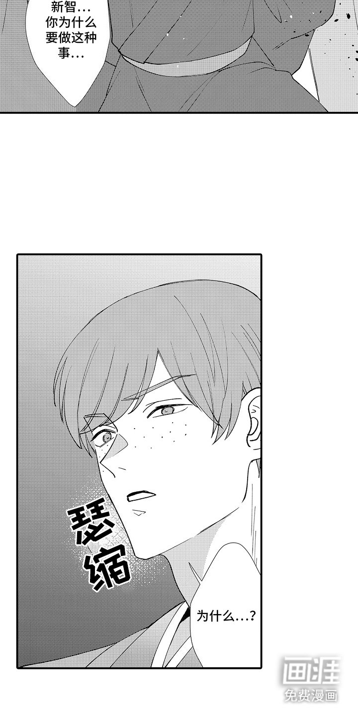 第24章：感应