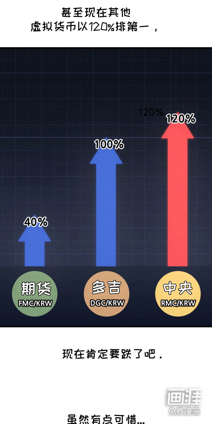 第14章：考虑一下