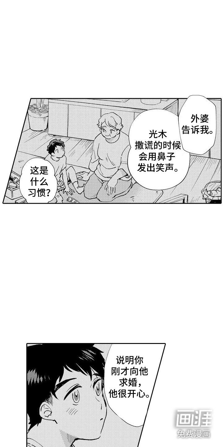 第13章：心意