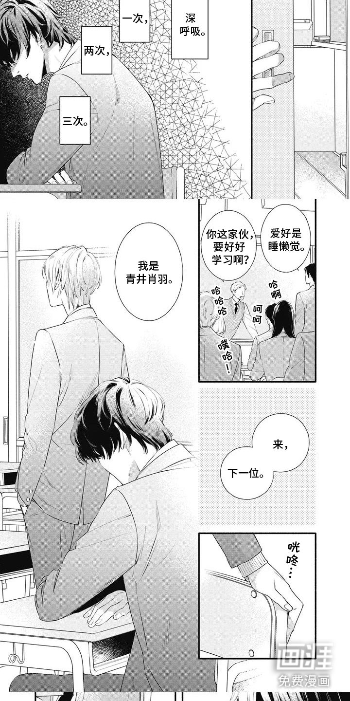 第2章：自我介绍