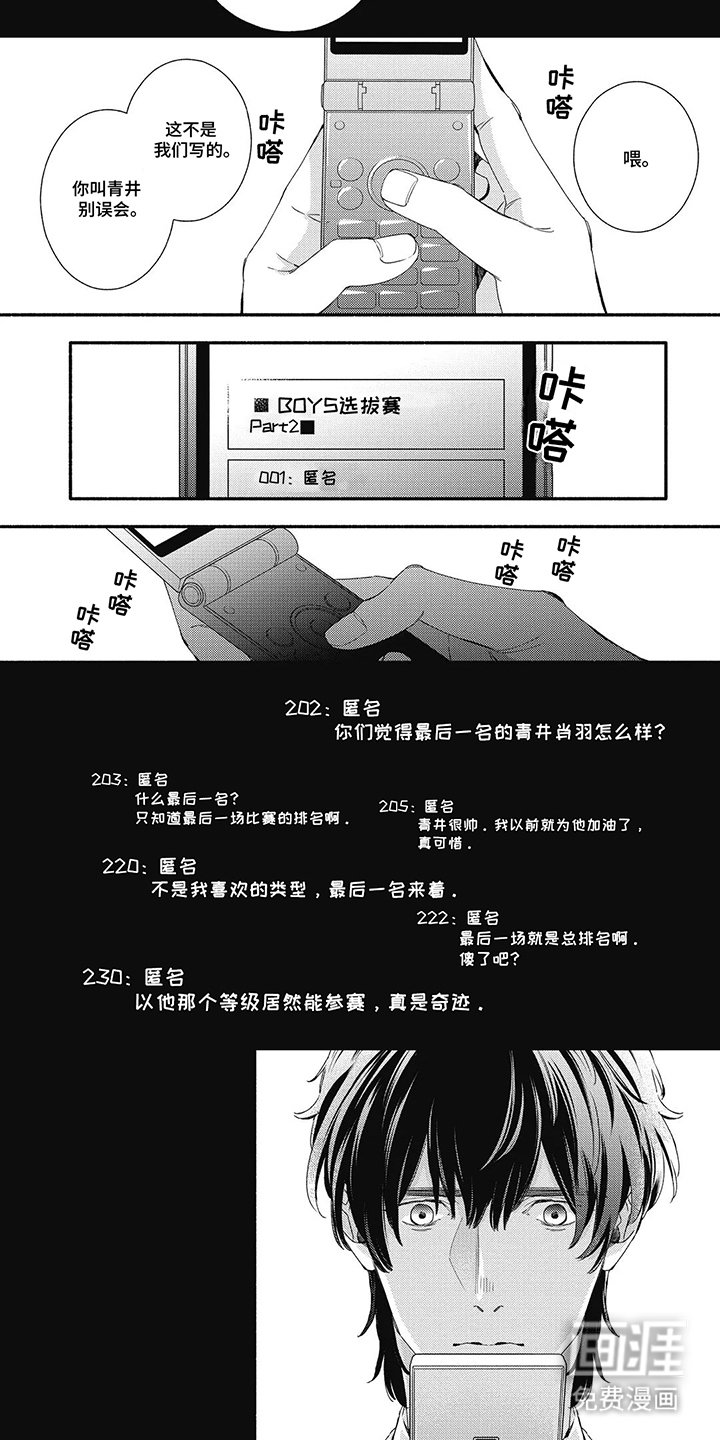 第22章：匿名