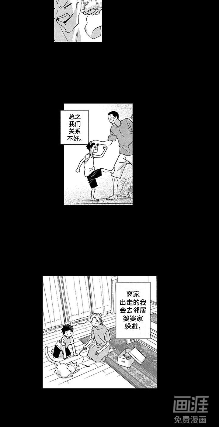 第8章：他的过去