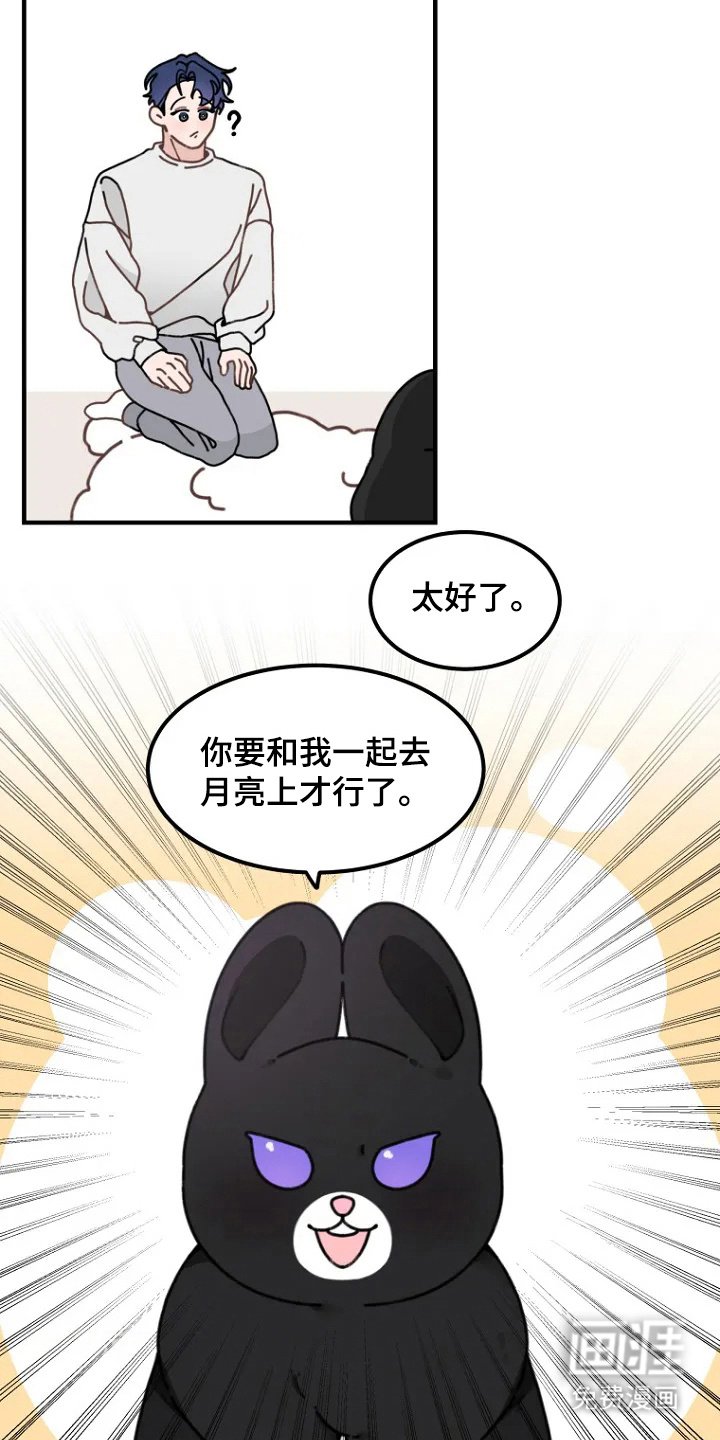 第2章：兔子