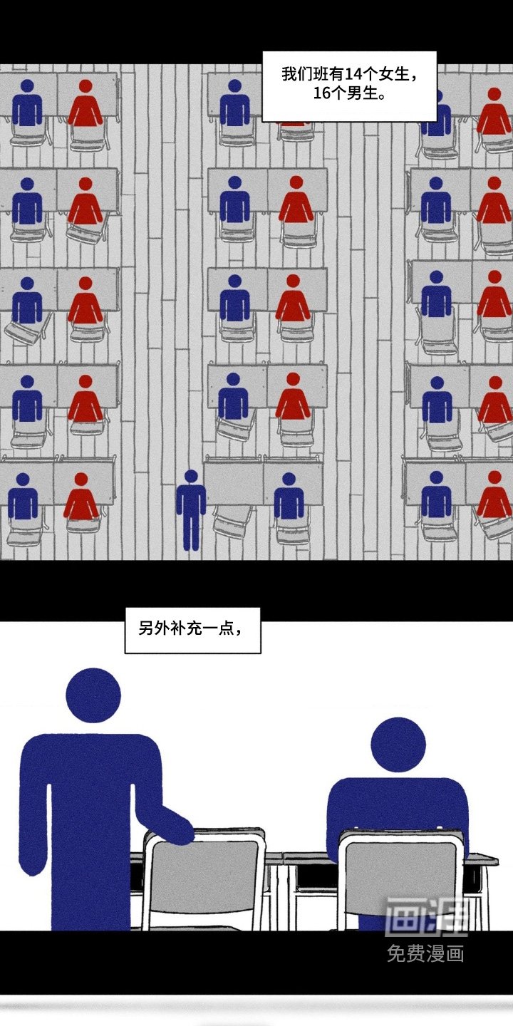 第57章：坐一起