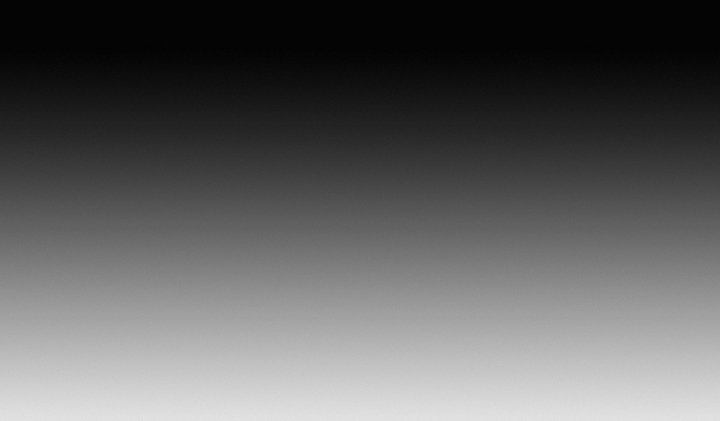第6章：附身