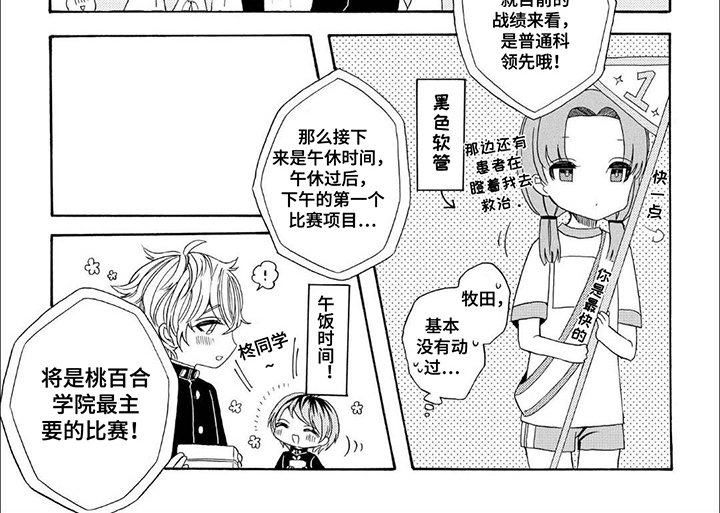 第12章：全力以赴