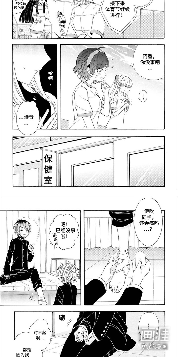 第14章：扭伤