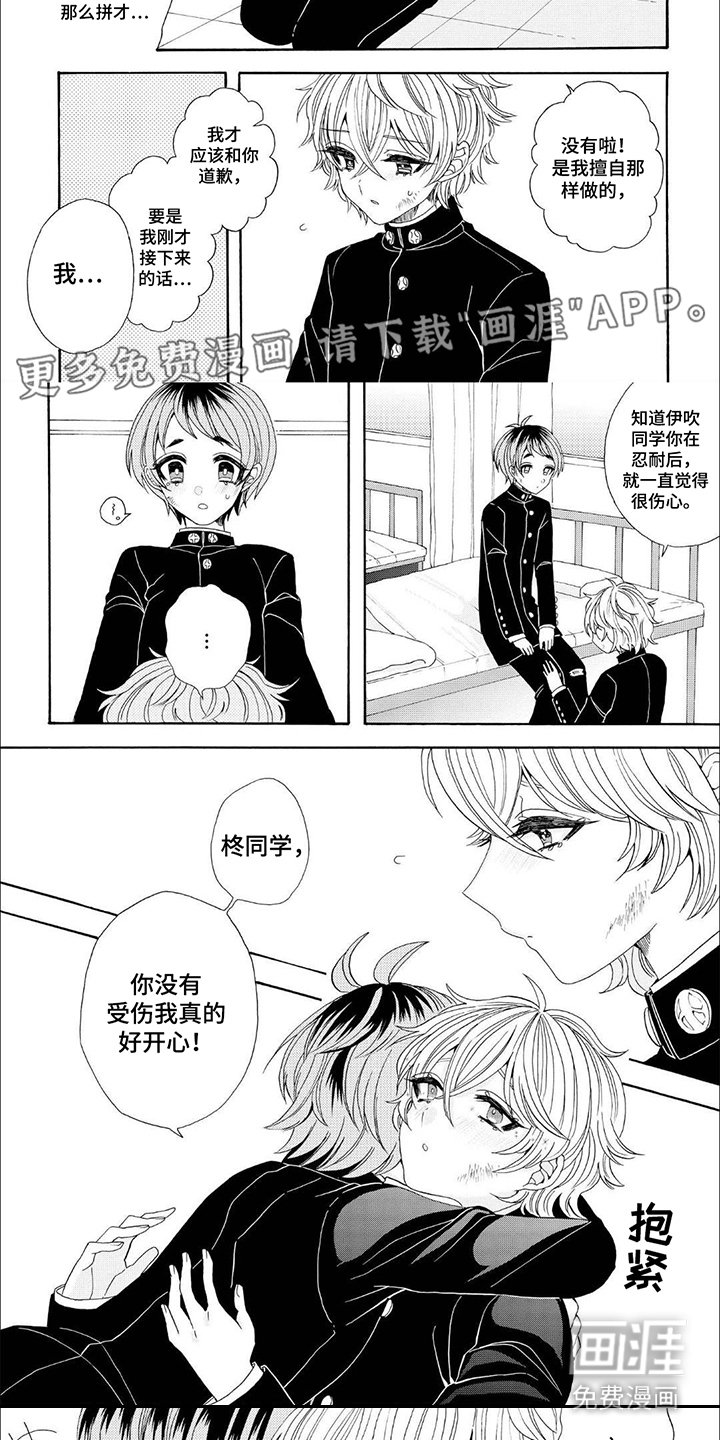第14章：扭伤