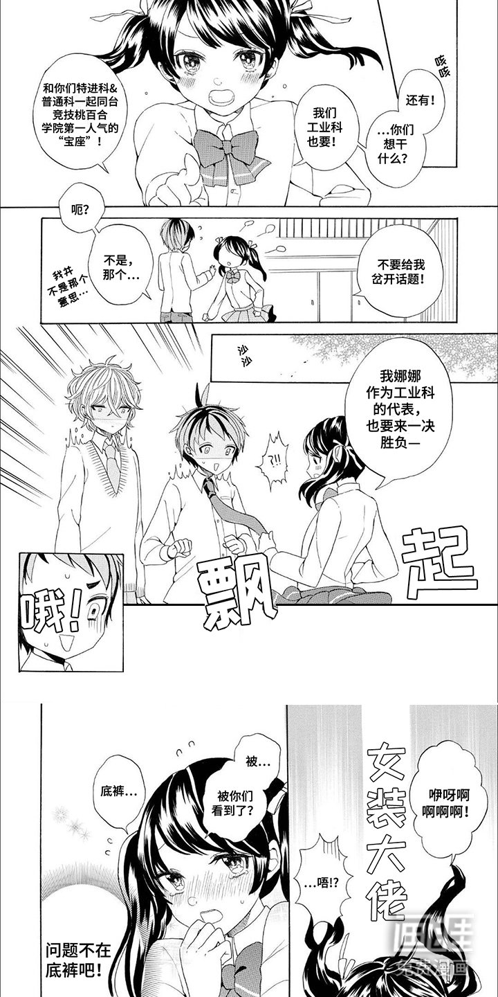 第3章：壁咚