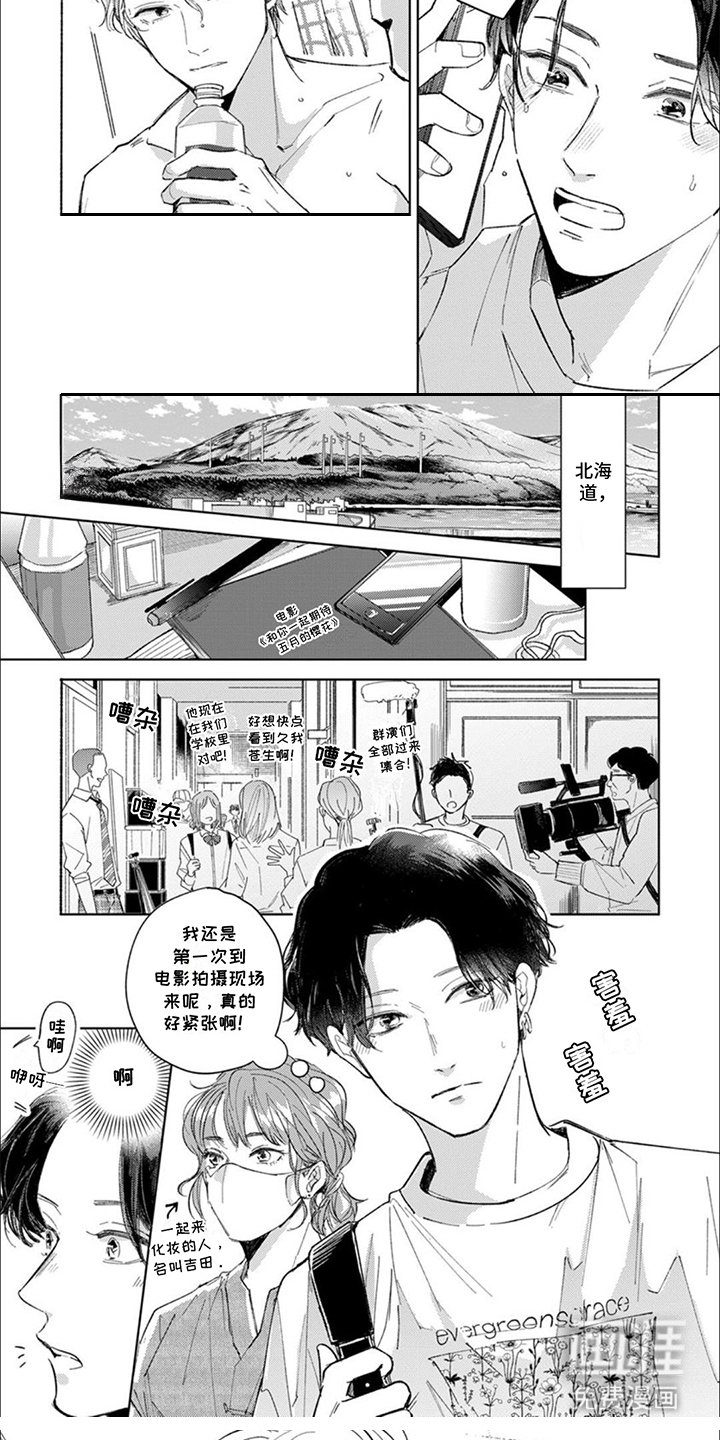 第3章：拍摄现场