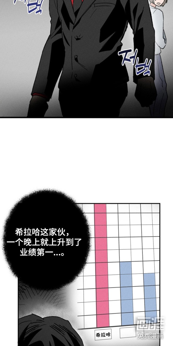 第17章：辞职信