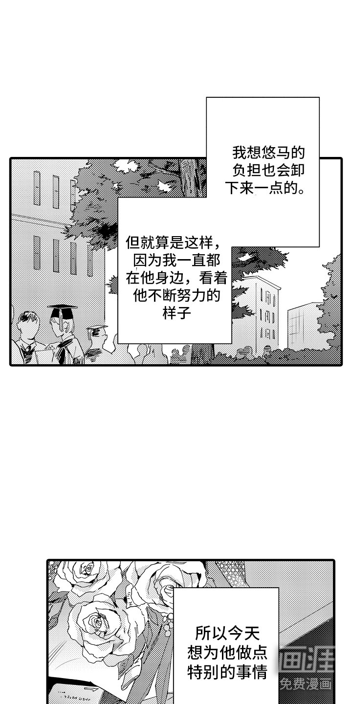 第20章：毕业