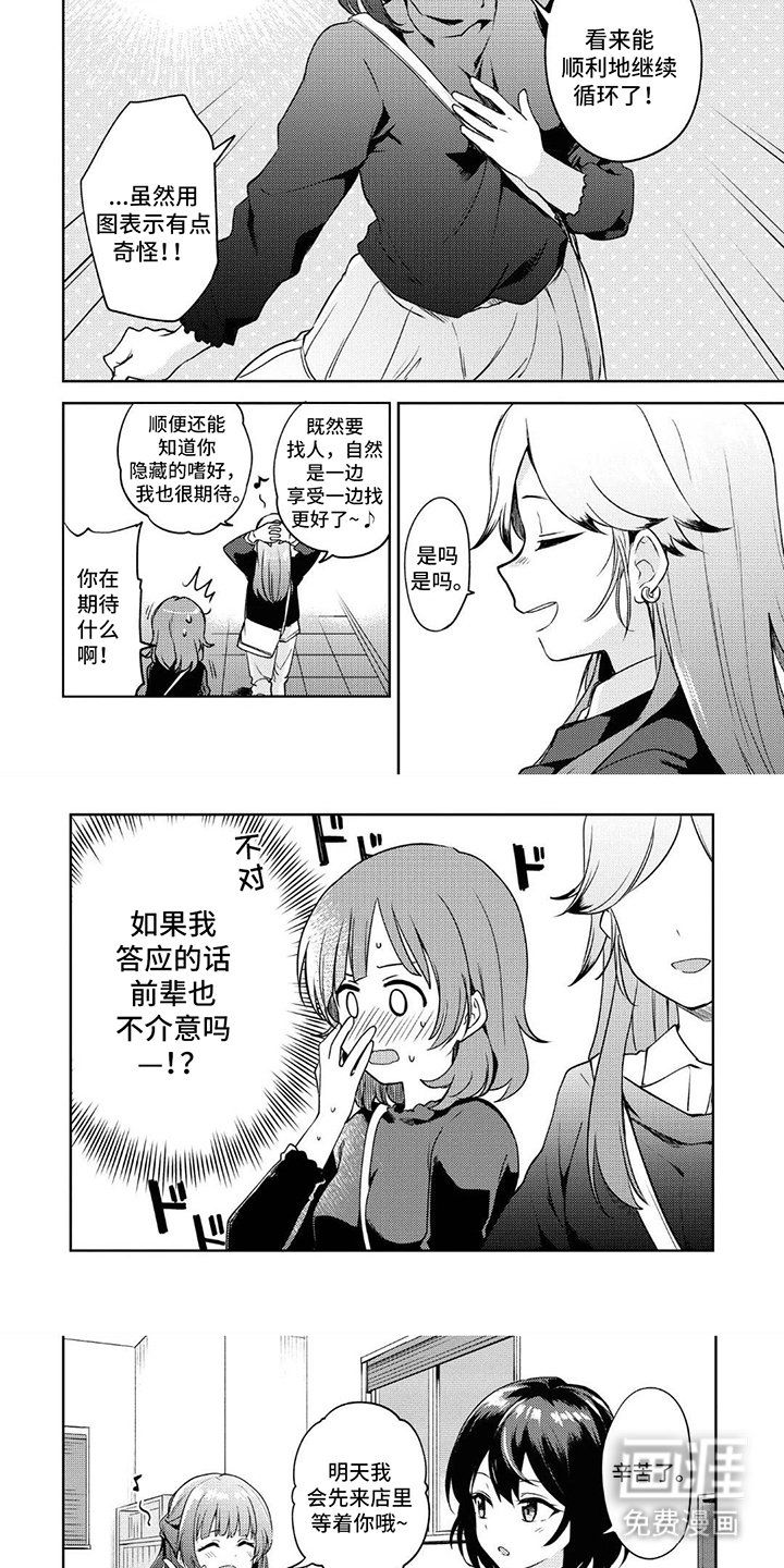 第11章：莫名在意