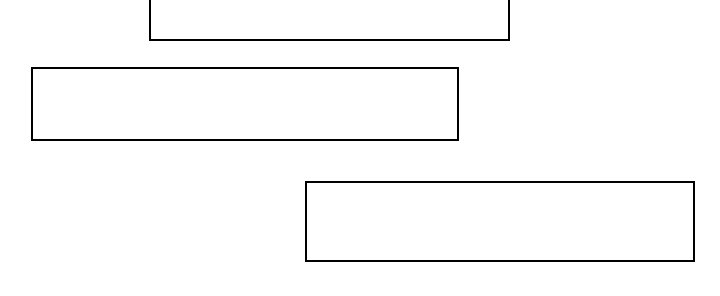 第10章：朋友