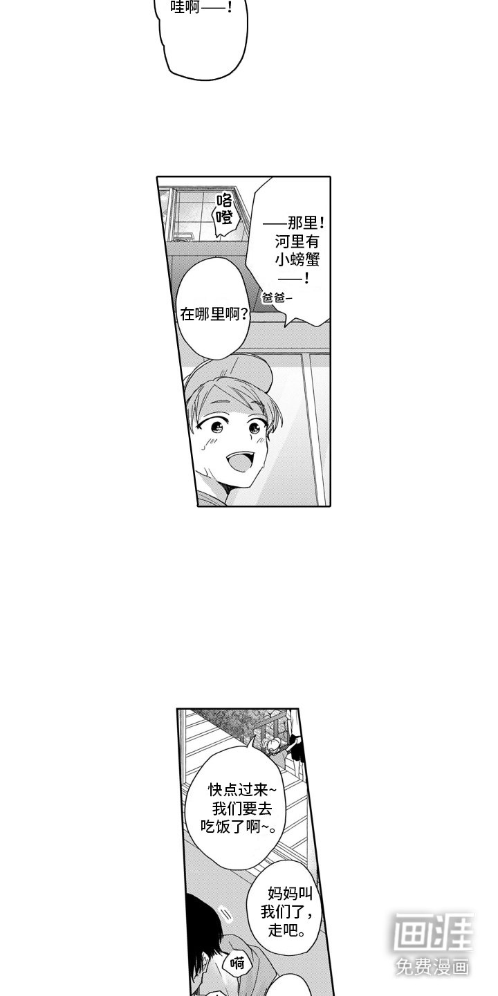 第21章：延长线（完结）