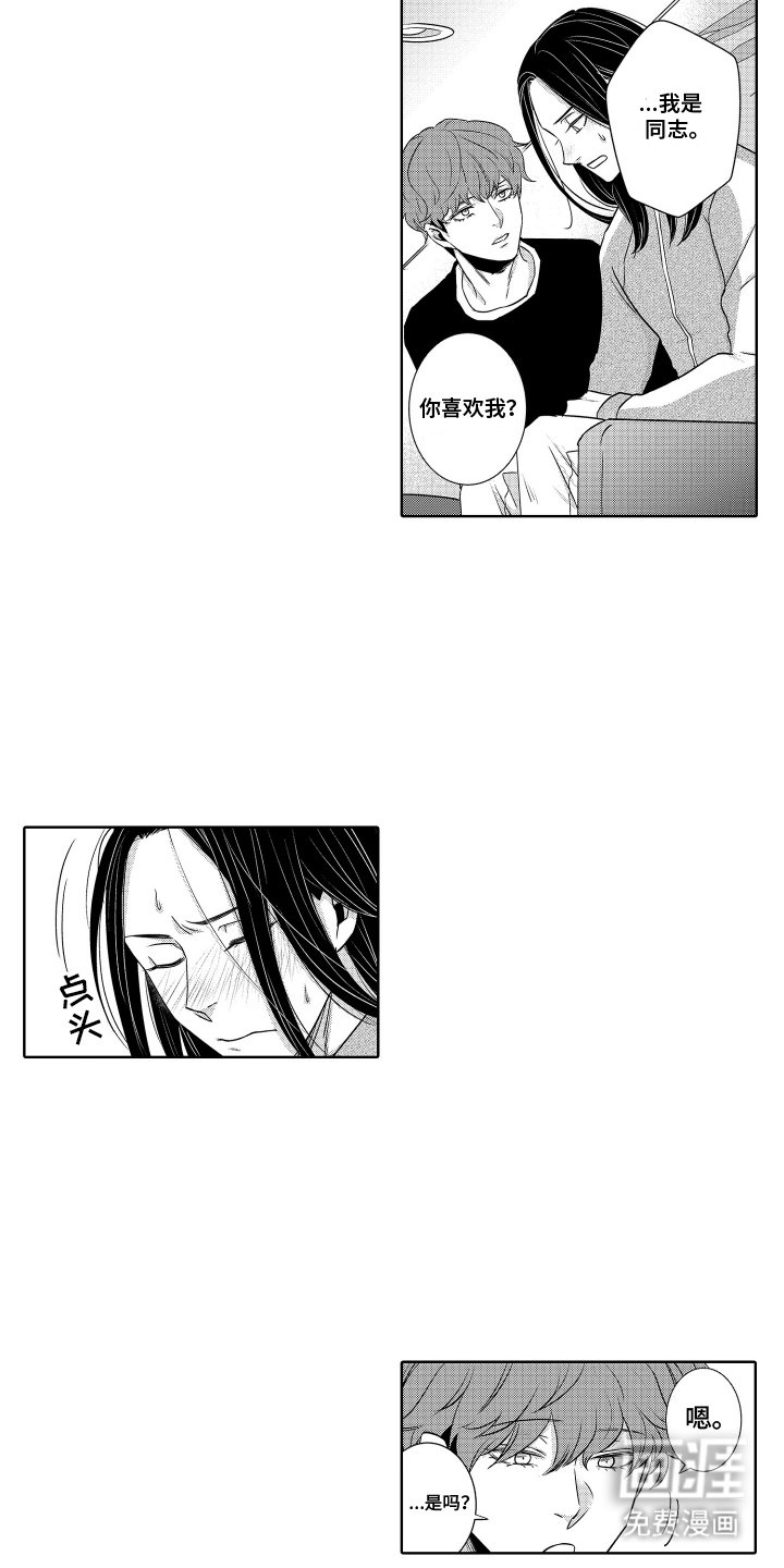 第7章：反了