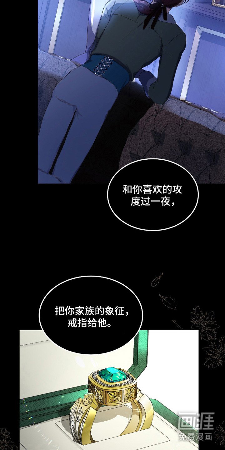 第7章：换洗衣服