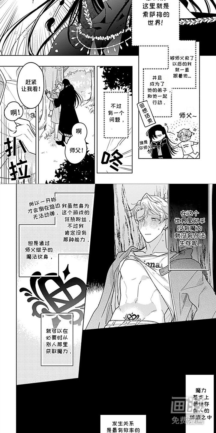 第1章：穿进游戏世界